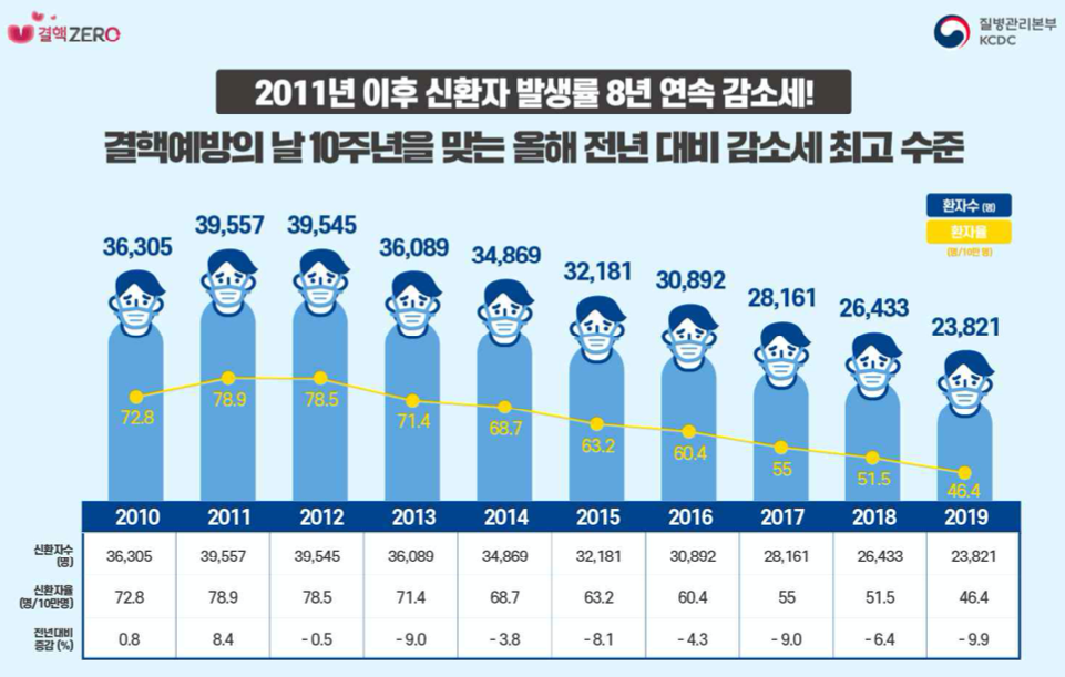 스크린샷 2020-08-12 오전 7.38.36.png