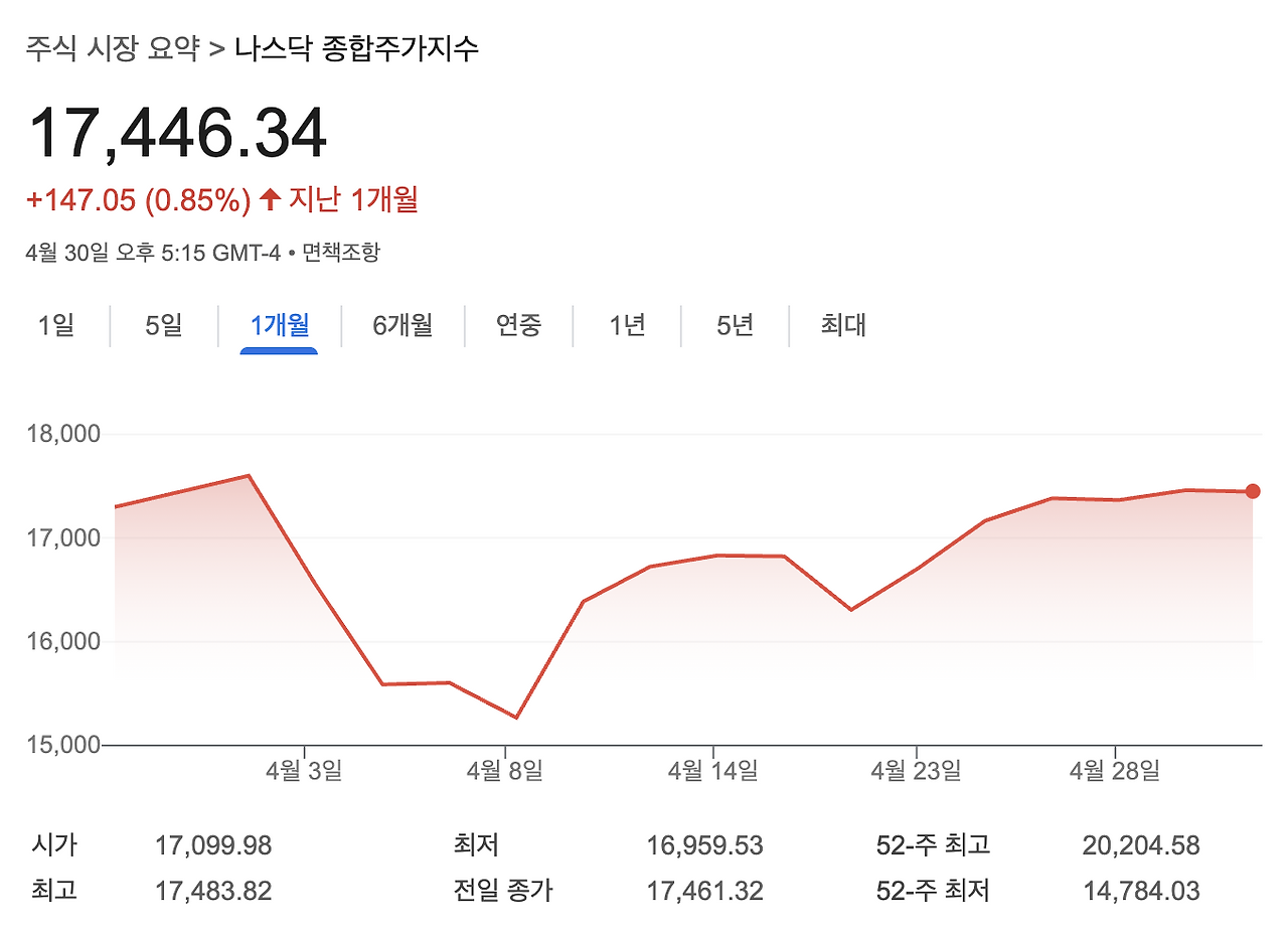 스크린샷 2025-05-01 오전 8.01.10.png