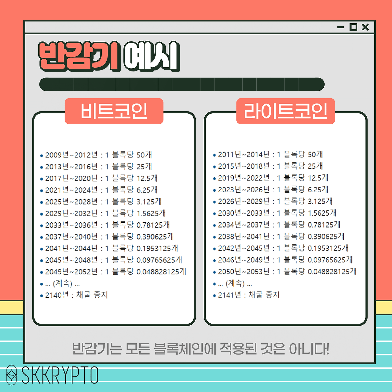 반감기란-무엇일까_-8.png