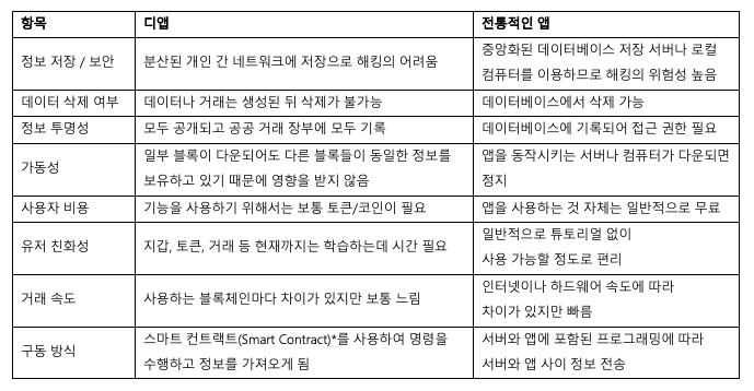 Screen Shot 2020-10-27 at 7.51.44 PM.png