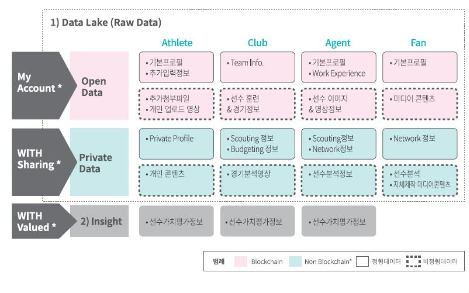 브런치 기고 그림 2-1.png