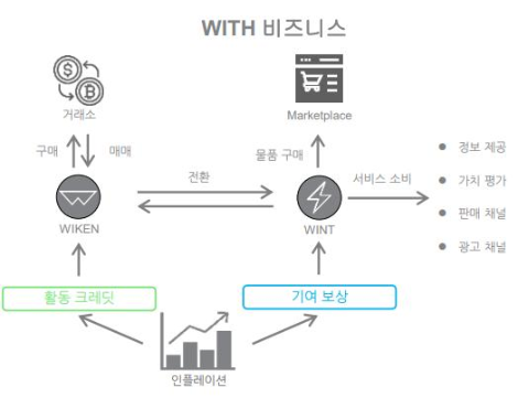 브런치 기고 그림3.png