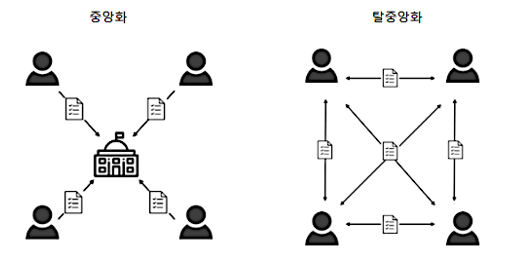 Screen Shot 2020-10-27 at 7.48.06 PM.png