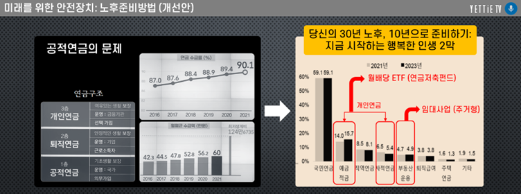 은퇴 준비의 위기_지금 시작하지 않으면 늦습니다.png