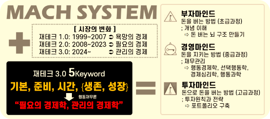 재테크 진화2.png
