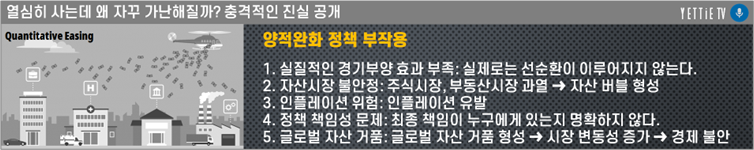 양적완화 부작용.png