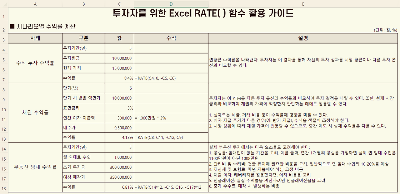 (4일차) 수익률의 마법 공식-엑셀활용가이드2.png