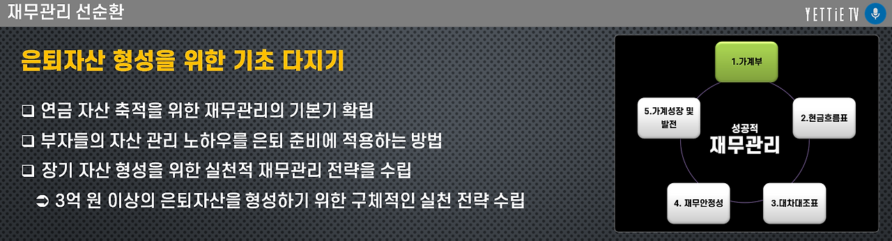 재무관리로 은퇴자산 쌓기_연금 자산 축적 기본 원칙.png