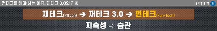 즐거운 재테크의 비밀_펀테크로 웃으며 돈 버는 투자전략.png