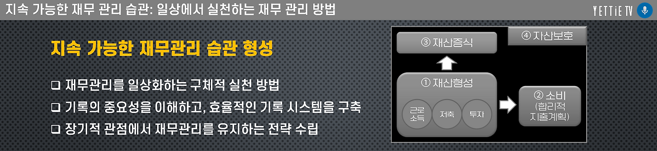 작심삼일 없이 지속하는 비결.png