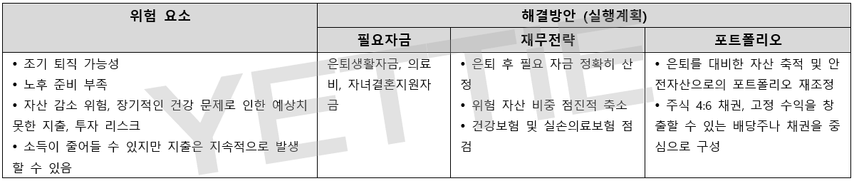 50대_은퇴 준비기.png