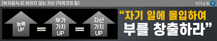 (6일차) 뉴턴도 몰랐던 부자 공식_당신의 가치를 10배로 높이는 법.png