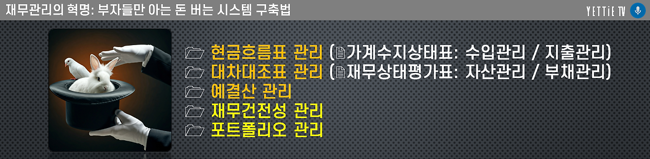 재무관리의 혁명_부자들만 아는 돈 버는 시스템 구축법.png