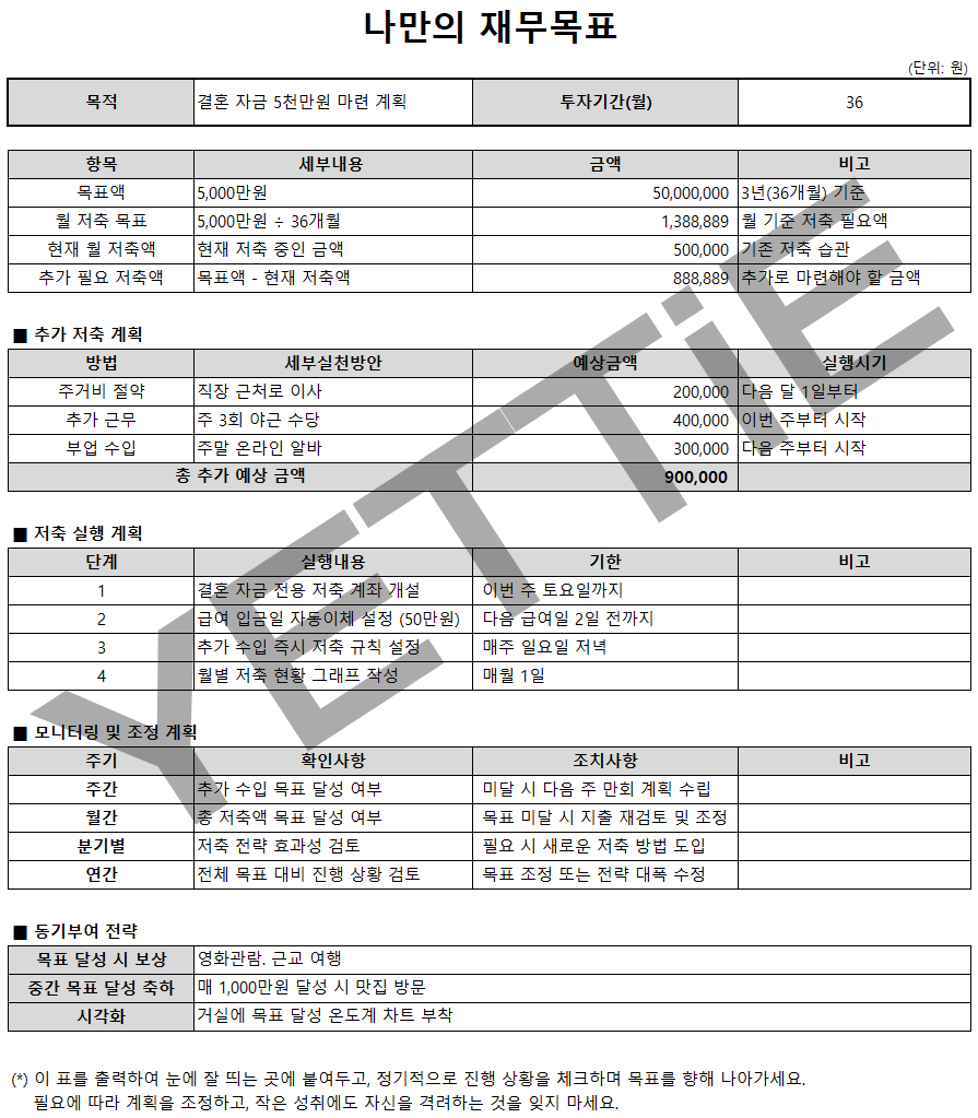 나만의 재무목표.예시.png