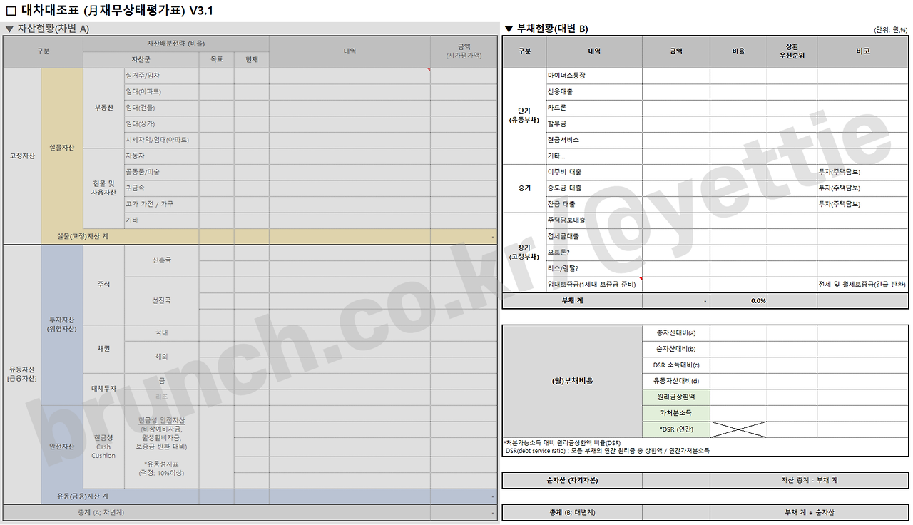 대차대조표_부채현황2.png