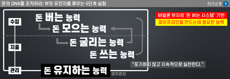 돈의속성.png