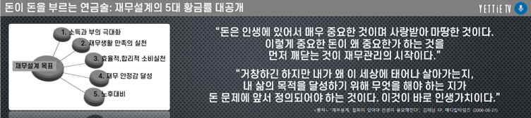 쳇바퀴에서 탈출하라_당신의 미래를 바꿀 5가지 마법의 열쇠.png