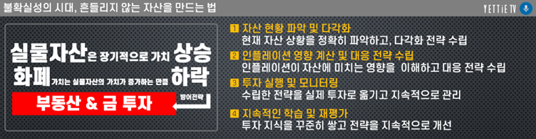 경제 위기에 당신의 자산을 지키는 4단계 실천법.png