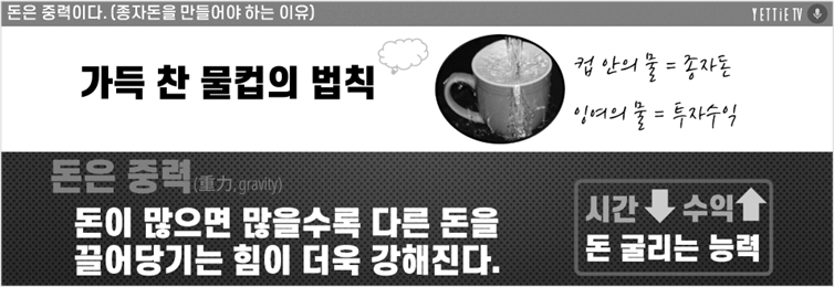 가득 찬 물컵의 법칙.png