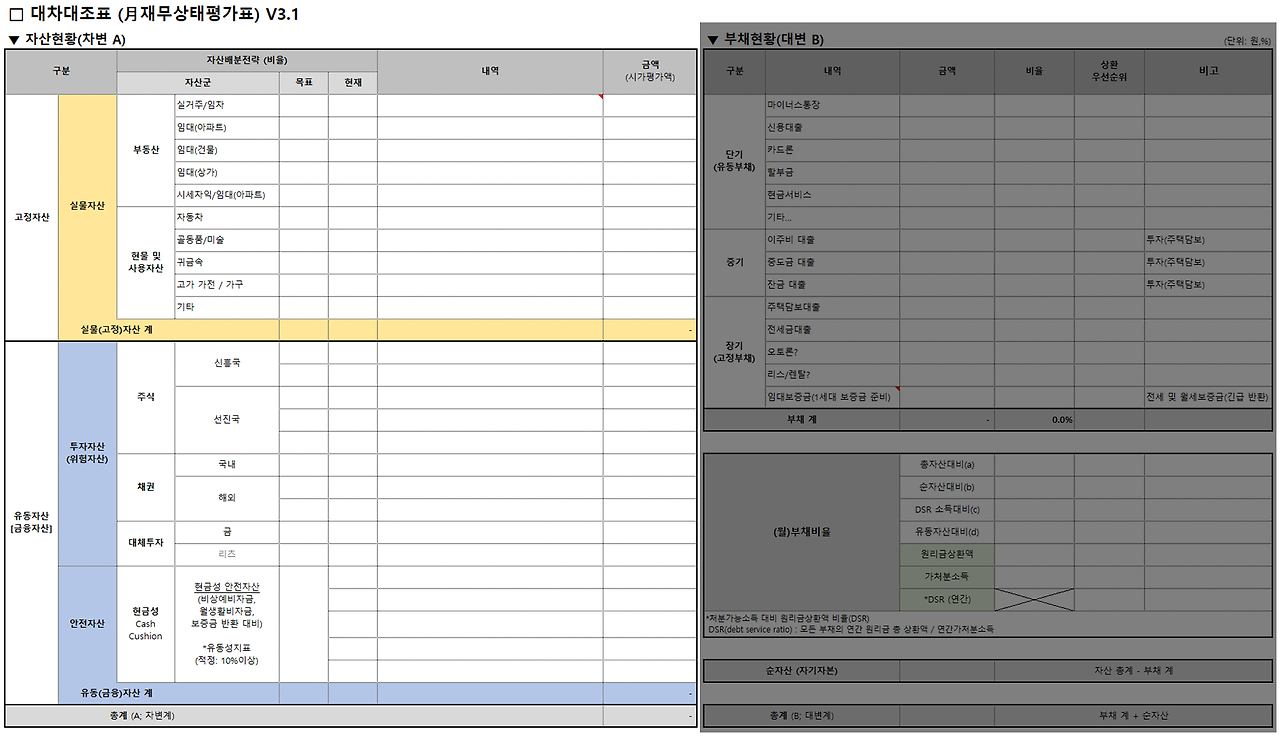 대차대조표-자산현황.png
