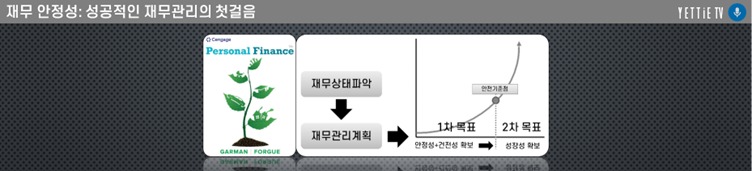 안정 없는 성장은 없다_재무 안정성의 힘.png