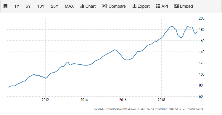 스크린샷 2020-02-14 오후 5.12.43.png