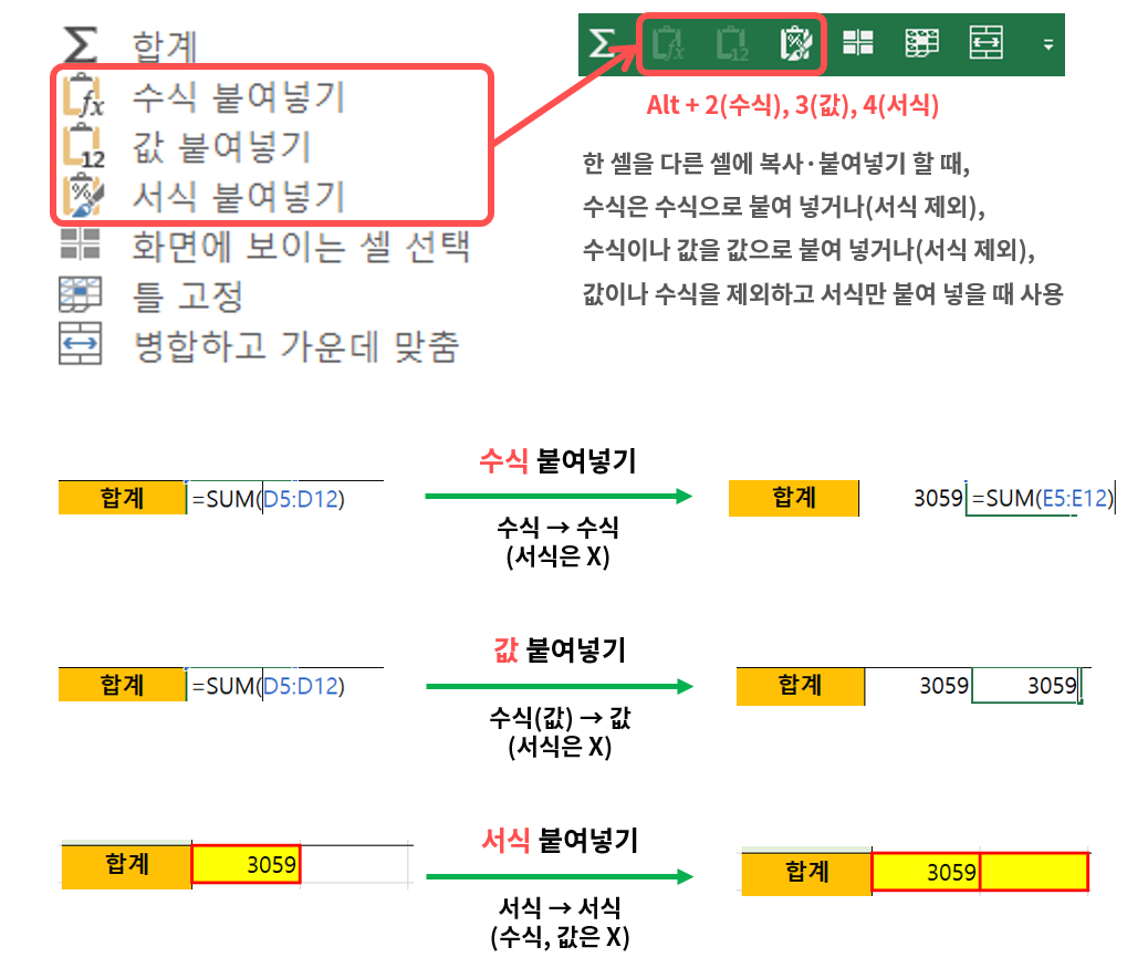 엑셀 빠른실행도구모음(붙여넣기).png