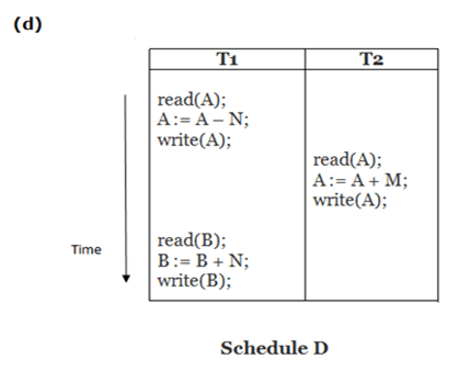 dbms-schedule5.png
