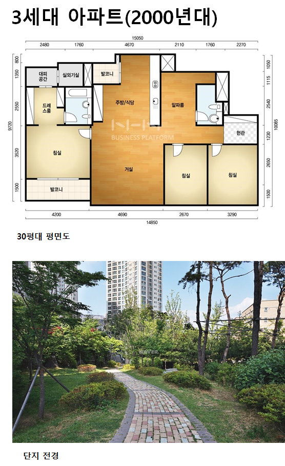 3세대 아파트 완료.png