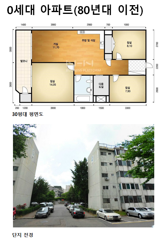 0세대 아파트 완료.png
