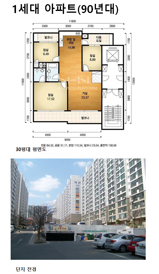 1세대 아파트 완료.png