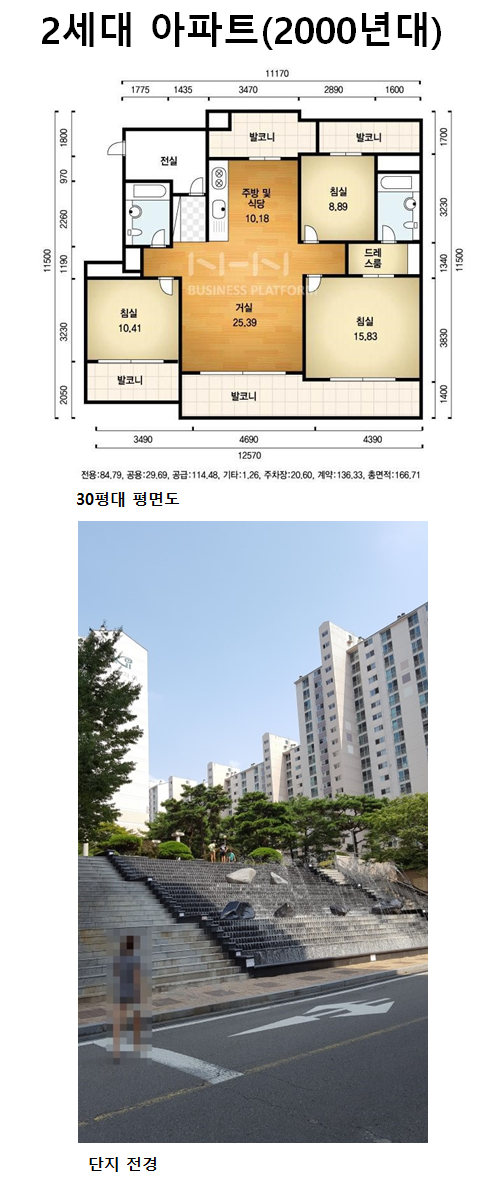 2세대 아파트 완료.png