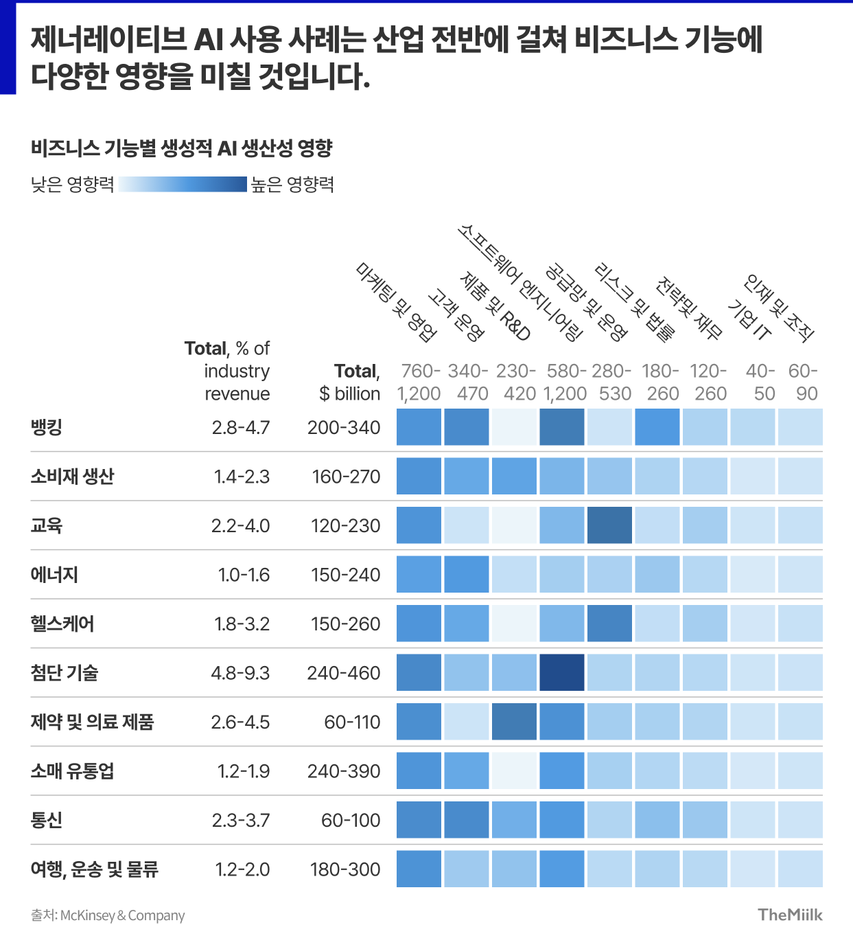스타트업포커스_20230620_2.png