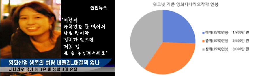 화면 캡처 2023-07-09 144847.png