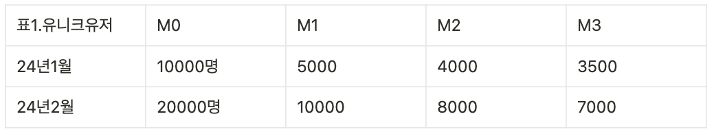스크린샷 2024-11-26 오후 1.23.57.png