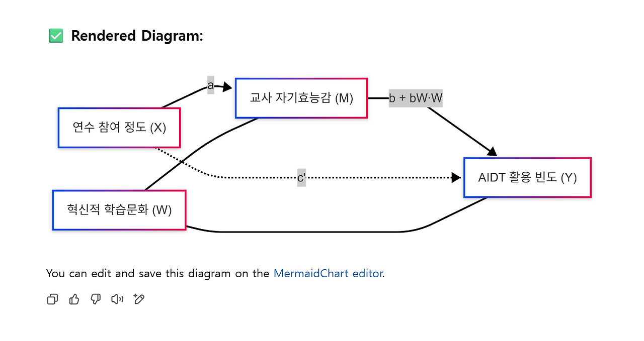 화면 캡처 2025-05-28 102739.png