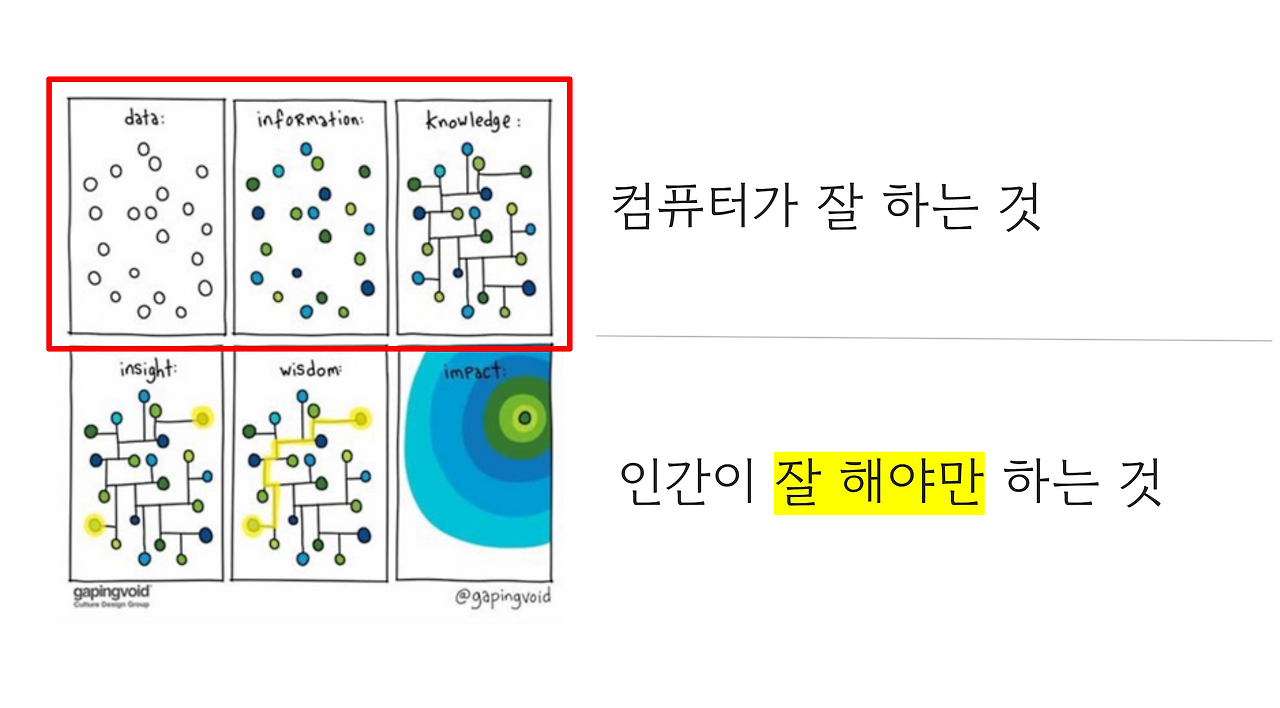 01_생각 모으기.png