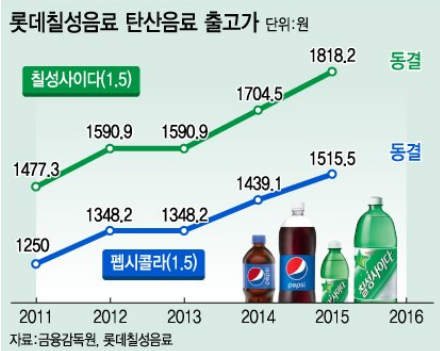 화면 캡처 2021-08-01 050725.png