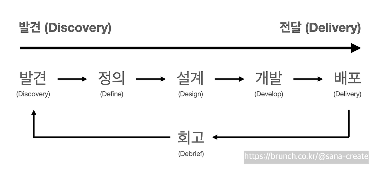 Screenshot 2023-10-21 at 2.48.25 PM.png