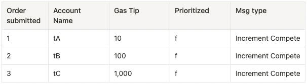 Screen Shot 2022-11-01 at 3.20.33 PM.png