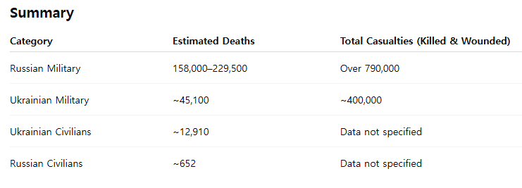 Cap 2025-05-15 11-18-28-523.png