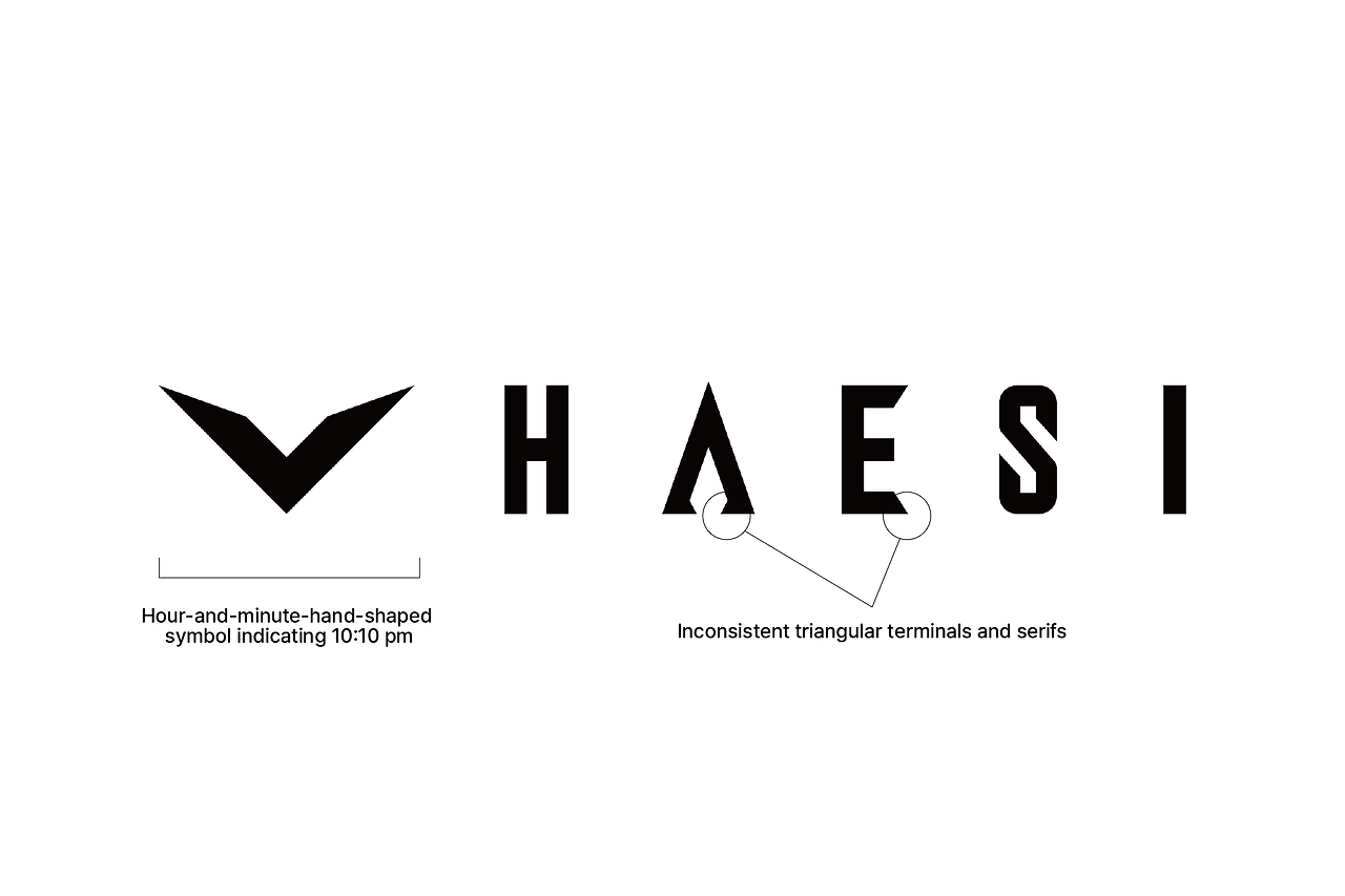 Portfolio format 2000x1333.png