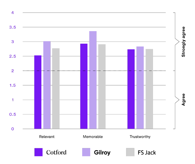 Screenshot 2023-12-17 at 3.28.31 PM.png