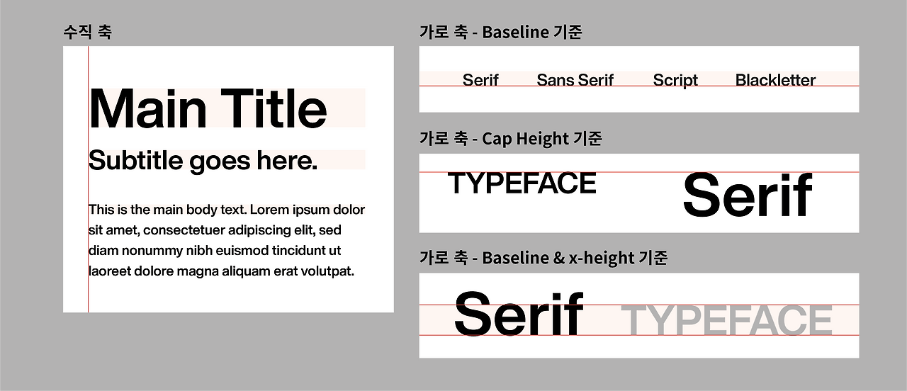 10가지 팁_5. Axis.png