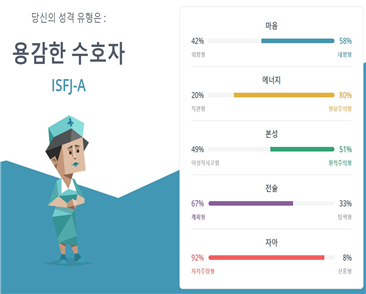 용감한 수호자.png