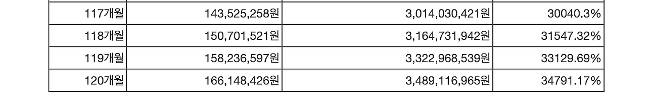 스크린샷 2025-03-27 오후 1.51.25.png