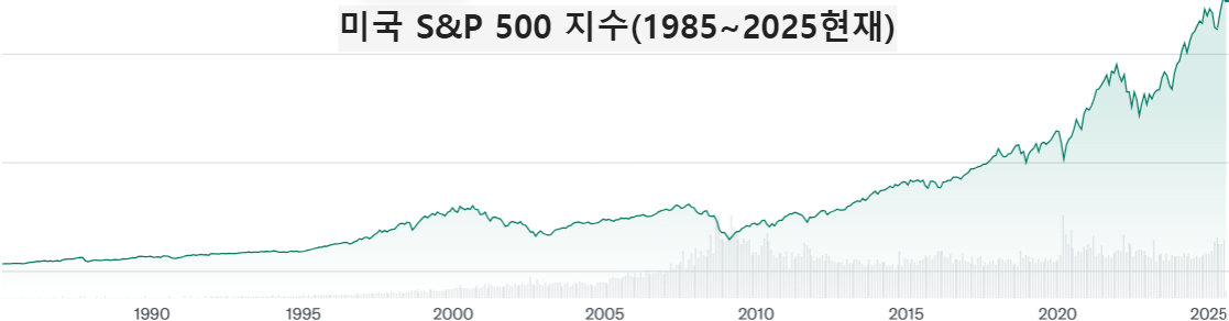 스크린샷 2025-08-06 115700.png