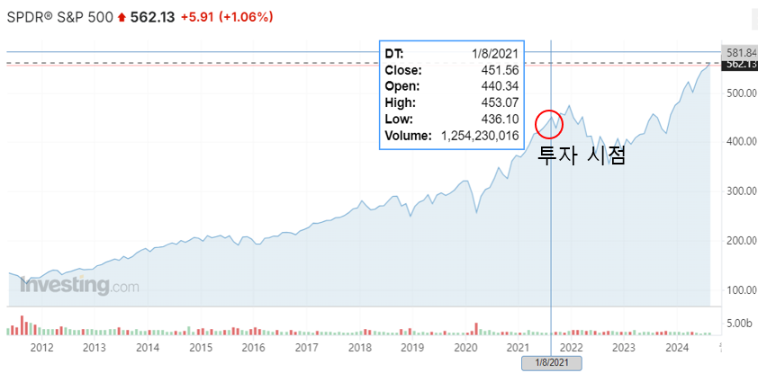 스크린샷 2024-08-24 220746.png