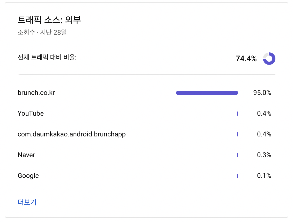 Screenshot 2021-08-11 at 9.21.49.png