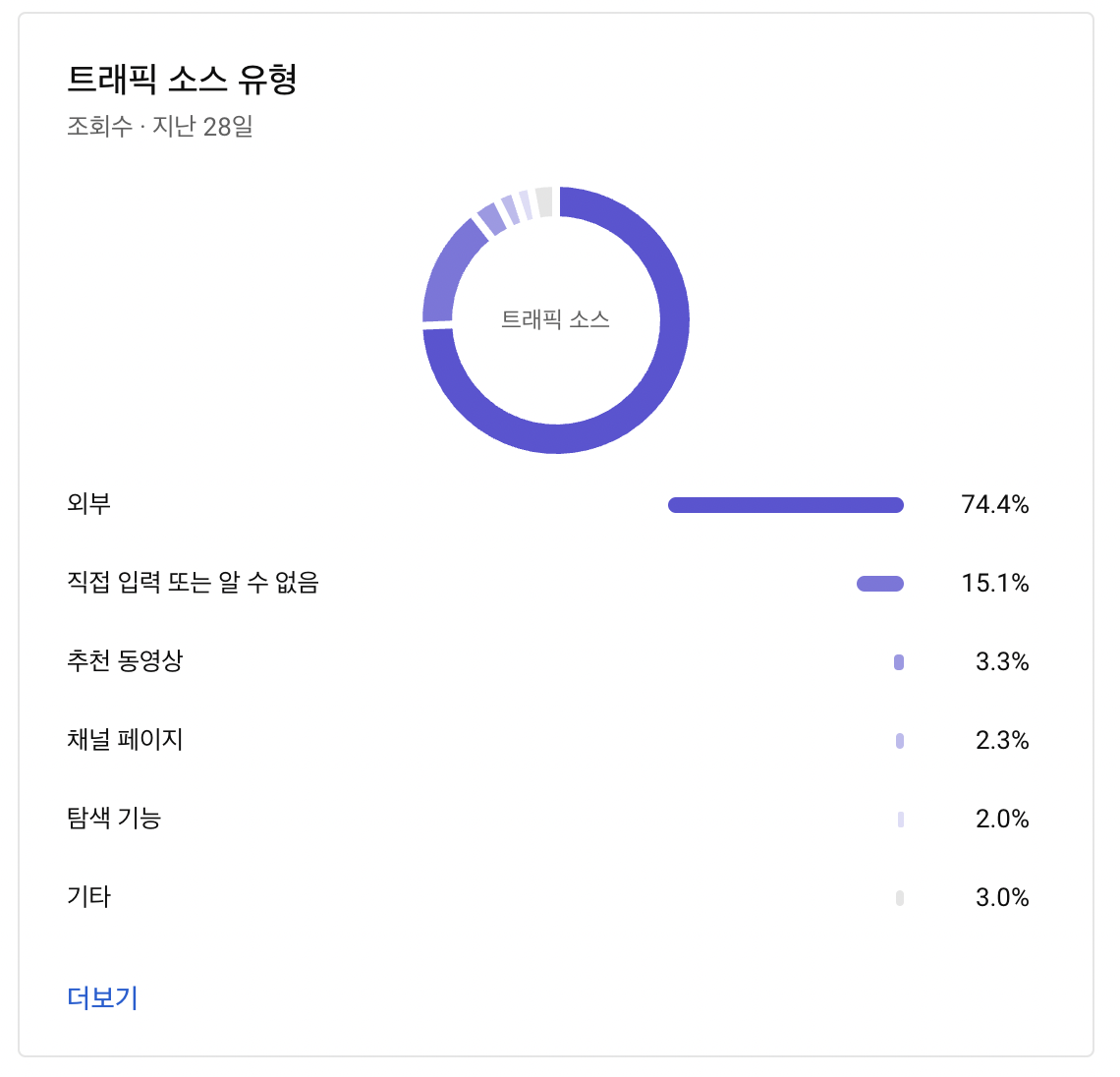 Screenshot 2021-08-11 at 9.21.34.png